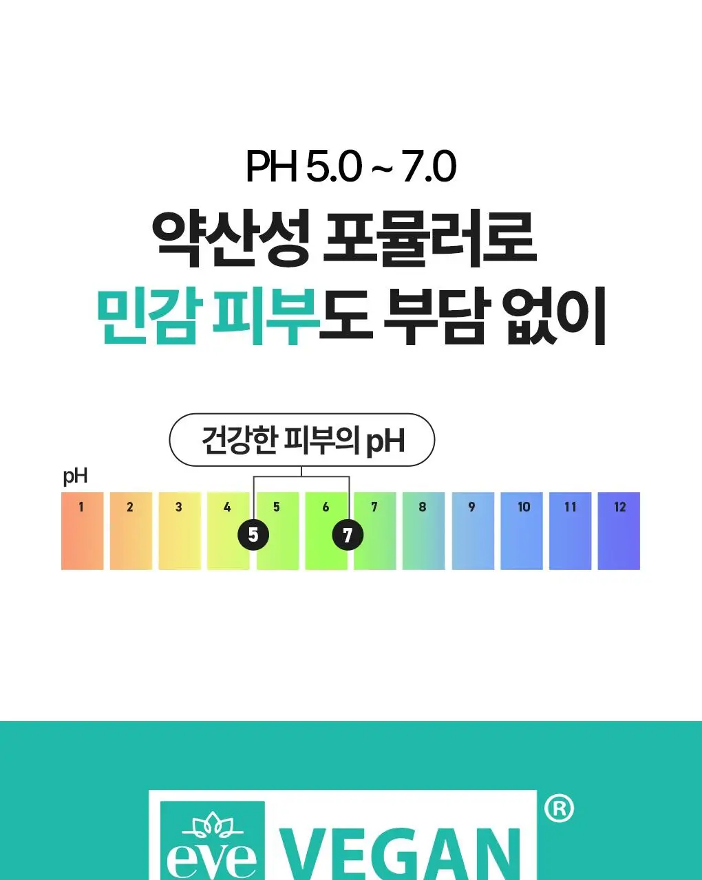 [7월올영픽/3일진정세럼]브링그린 징크테카 트러블 세럼 대용량 기획 상세페이지 42